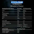 CYCLONE ALL-IN-ONE FRESA